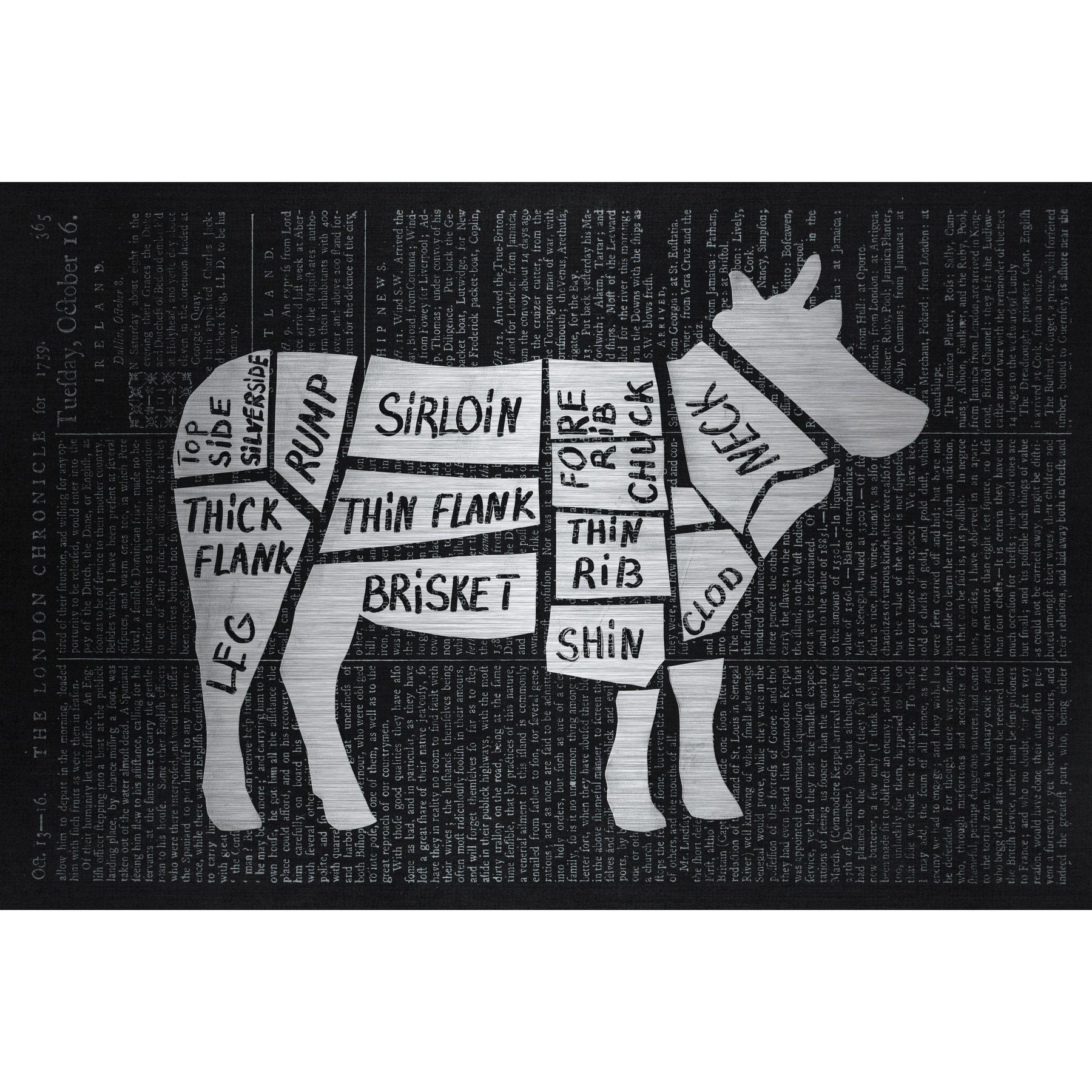 "Beef Cuts" Painting Print on Brushed Aluminum