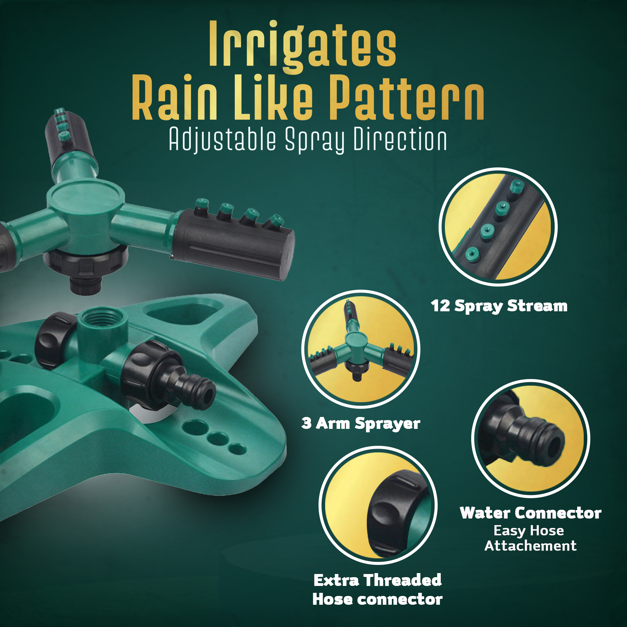 Sprinklers for Yard, Large Coverage Area, Household Lawn Irrigation System for Plants, 2 Pack