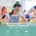 thumbnail image 2 of Kids Headphones, AILIHEN I35 On-Ear Headphones for School, 93dB Headphones Boy Girl, 3.5mm Wired Mic for Chromebook, Laptop (Green/Purple), 2 of 5