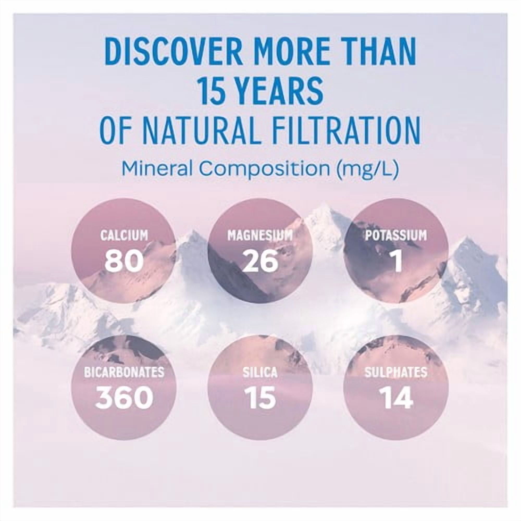 Evian Still Mineral Water Glass Bottle 750ml, British Import (Pack of 3)