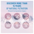 thumbnail image 5 of Evian Still Mineral Water Glass Bottle 750ml, British Import (Pack of 3), 5 of 5