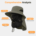 thumbnail image 4 of Sun Hats, Breathable Wide Brim Fishing Hat, UPF 50+ UV Protection Bucket Hat with Neck Flap and Removable Face Cover for Fishing Hiking Men Women, Army Green, 4 of 9