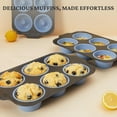 thumbnail image 6 of HONGBAKE Jumbo Silicone Muffin Pan with Metal Frame, 3.5" Large Muffin Tins, Non-Toxic Food Grade Silicone, Non-Stick for Egg Bites & Big Cupcakes, Oven Safe, Blue, 6 of 7