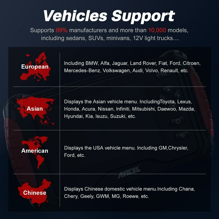 ANCEL FX8000i OBD2 Scanner, ABS SRS Diagnostic Tool, Full System