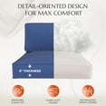 thumbnail image 6 of AECOJOY Patio Furniture Replacement Cushions for 7 PCS Outdoor Sectional Sofa, Zippered Washable Seat and Back Cushion Slipcovers, Dark Blue, 6 of 9