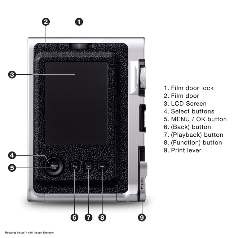 Fujifilm, Instax Mini EVO Hybrid Instant Camera, Black - Walmart.com