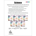 thumbnail image 2 of Spectrum Spectrum Science, Grade 7: Volume 59, (Paperback), 2 of 5