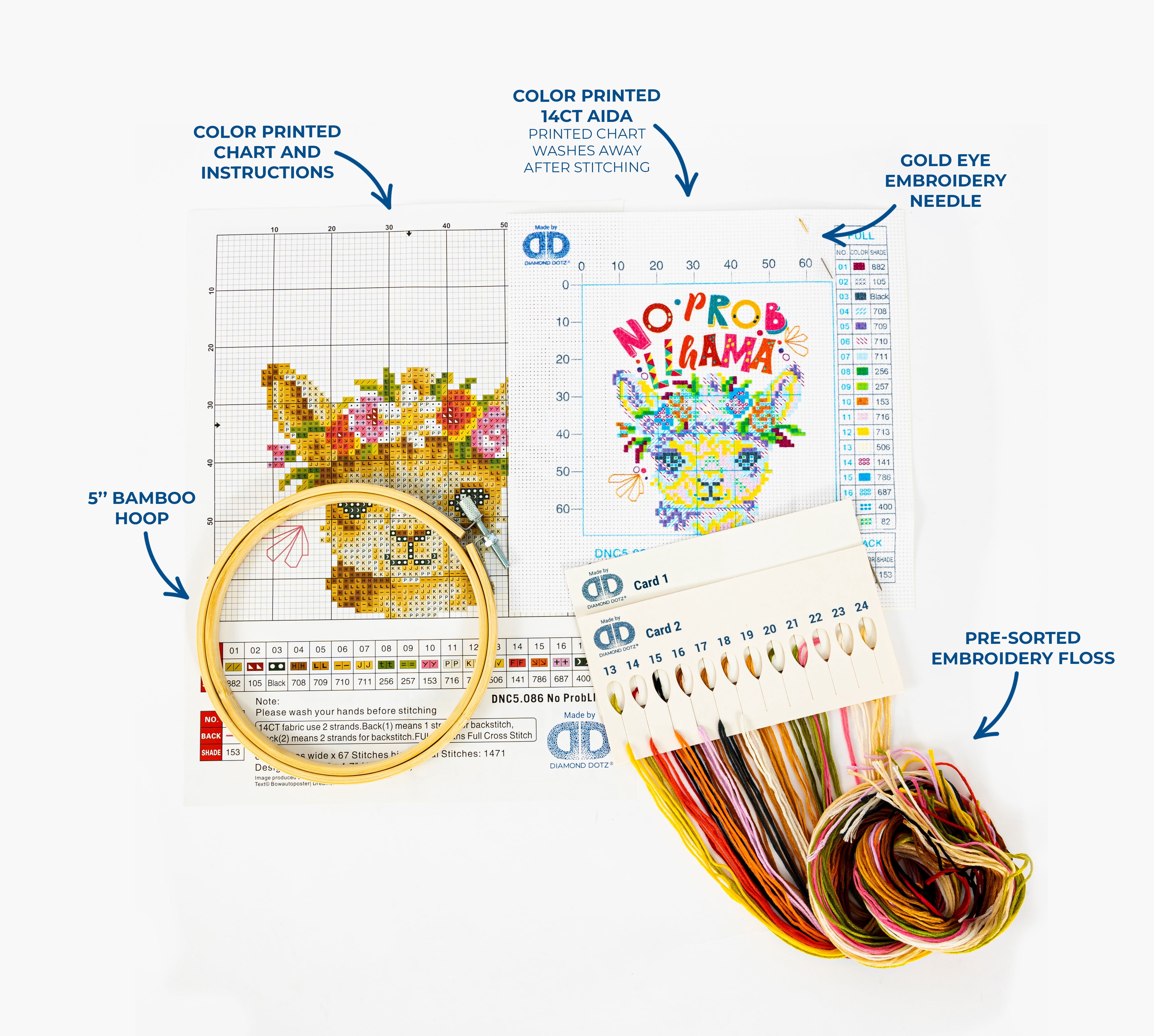 DIAMOND DOTZ® No ProbLlama Special Edition No-Count Cross Stitch Kit - 5" Round