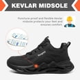 thumbnail image 4 of Sogetch Steel Toe Work Shoes for Men Women Lightweight Breathable Safety Shoes, 4 of 6