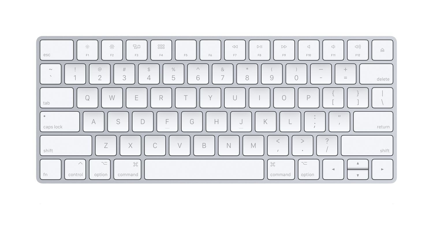 Clavier magique
