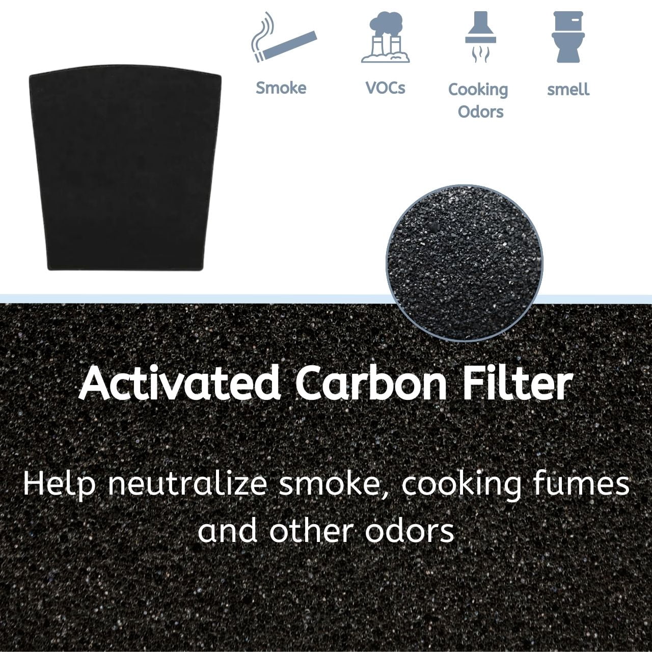 Nispira HP800 Replacement Filter for Hunter HP800 Multi-Room Large Console Air Purifier Series (1) True HEPA + (4) Activated Carbon Pre Filter