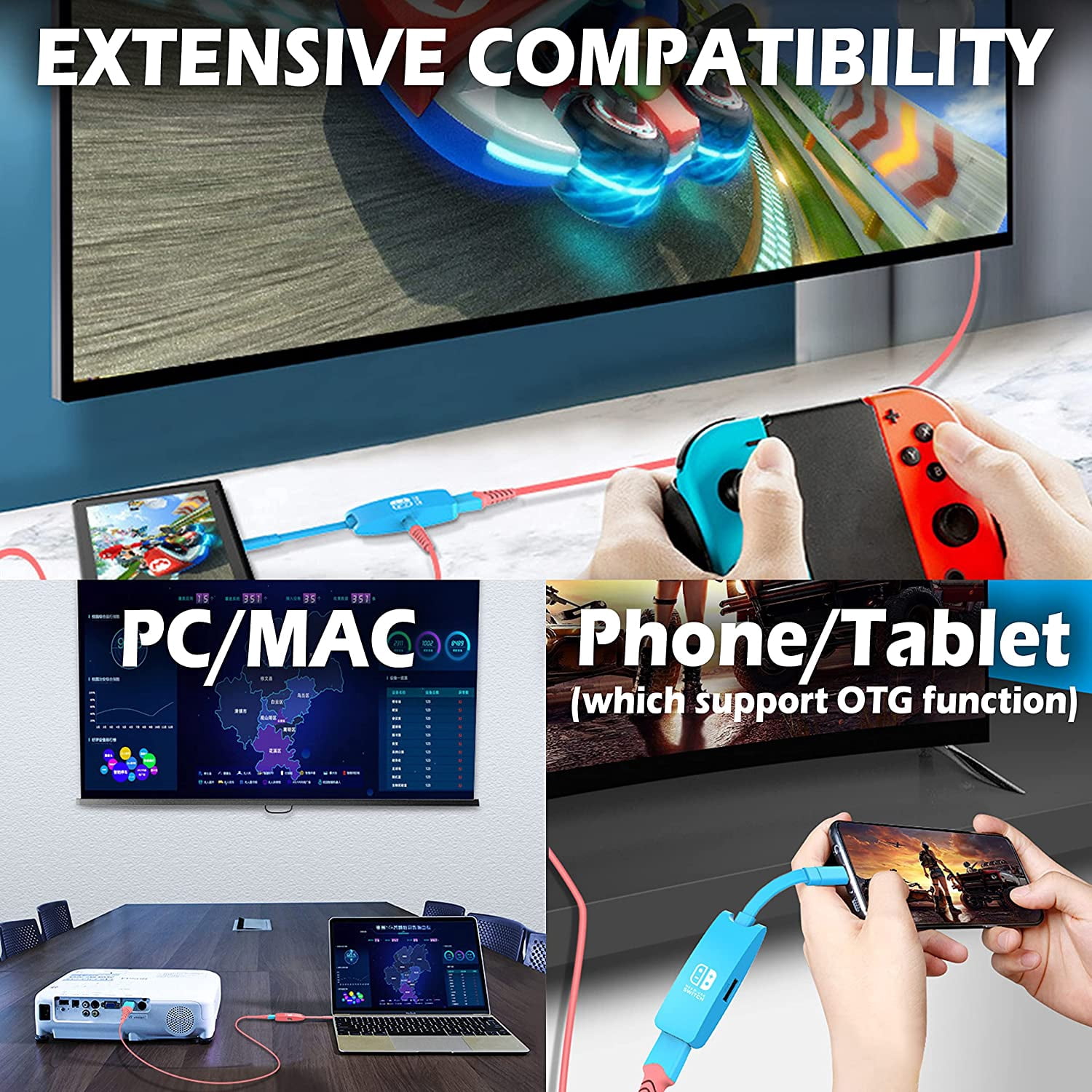Switch HD Adapter Hub Dock Replacement for Switch/OLED, Portable Mini Type C to 4K HD and USB Port TV Dock Charging Docking Station Base Adapter Hub for MacBook Laptop Tablet Phone