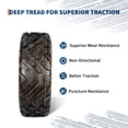 thumbnail image 2 of Heavy Duty 6-Ply Tubeless ATV/UTV Tire Set – 2 Pack, All-Terrain for Mud, Sand & Off-Road – Fits ATV, UTV, Quad – Sizes 20x10-10 & 21x7-10, 2 of 6