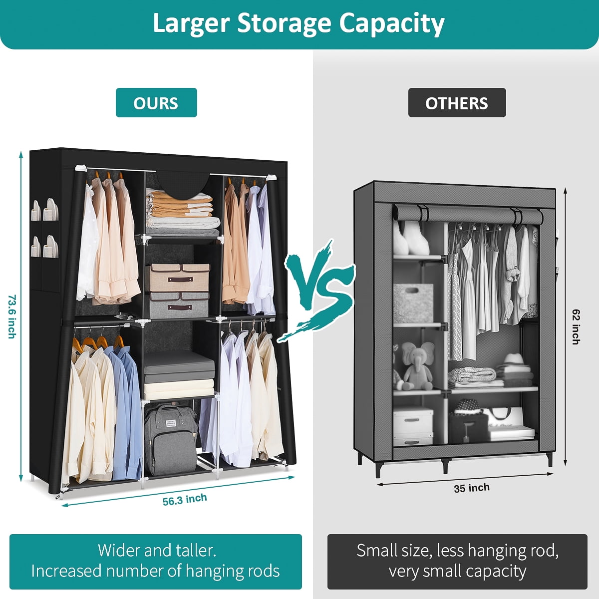 HONEIER Portable Wardrobe Closet Storage Organizer Rack with 4 Hanging Rods, 4 Shelves, 4 Side Pockets and Cover, 56.3x 73.6x 17 Inch, Large Capacity for Bedroom, Living Room, Sturdy, Grey/Black