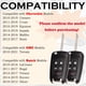 thumbnail image 2 of Llavero de repuesto SUPALAND OHT01060512 para Chevy Cruze Equinox Camaro Impala Malibu Sonic Buick Regal Verano Encore Lacrosse GMC Terrain 2010-2021, paquete de 2, 2 of 7
