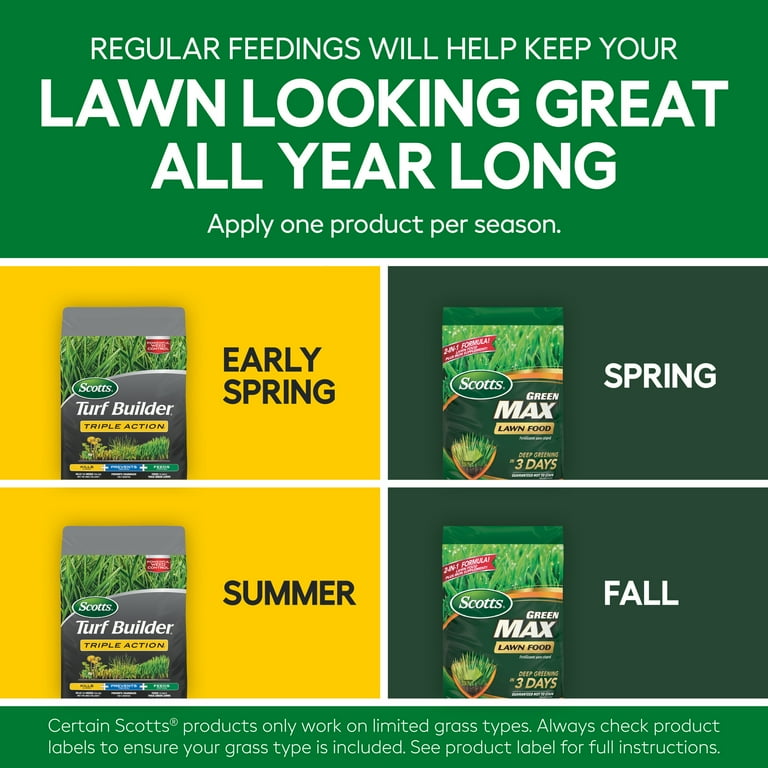 Scotts lawn care online plan