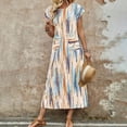 thumbnail image 6 of Baywell Summer Dresses for Women 2024 Casual Beach Tie-Dye Floral Print Flying Sleeve Tank Loose Boho Sundress with Pocket, 6 of 6
