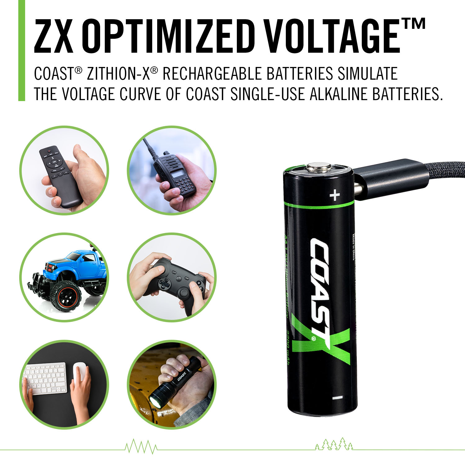 COAST Products Zithion-X AA Rechargeable Lithium-Ion Batteries with USB-C Port (1.5V, 2400mAh, 4-Pack)