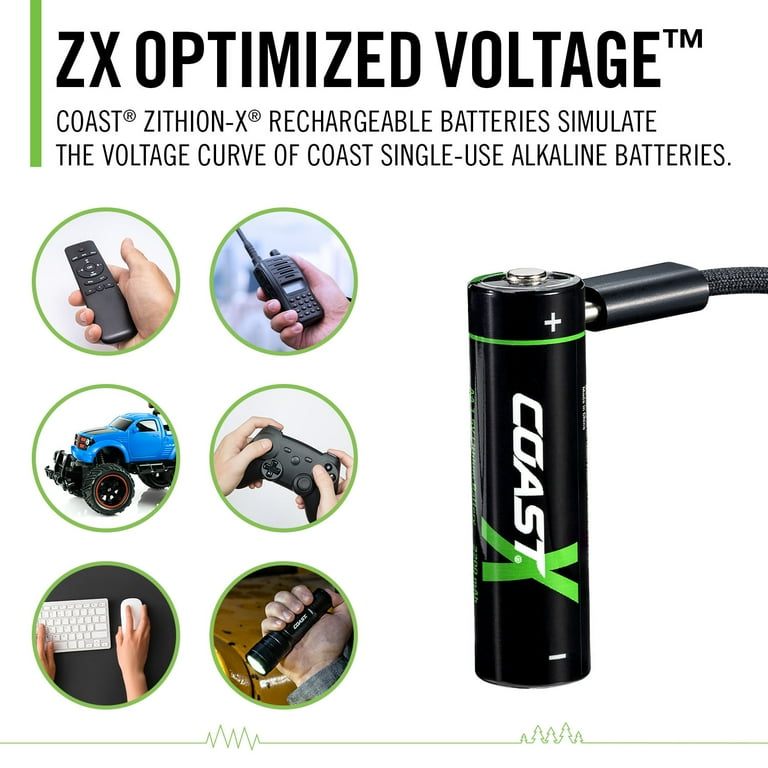 Coast Zithion-X AA Rechargeable Lithium Batteries, 2400mAh, USB-C