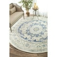 thumbnail image 3 of nuLOOM Verona Blue Area Rug, 3 of 5