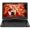 Image thumbnail_image