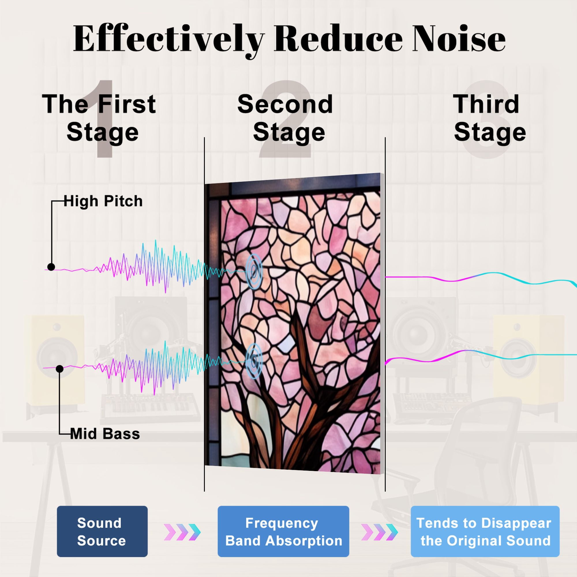 Stained Glass Style 8 Pack Art Acoustic Panels Sound Absorbing Cherry Blossom Trees Mountain Decorative Soundproof Wall Panels Self Adhesive for Nursery Game Room Bedroom 48"x32"
