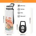 thumbnail image 3 of Mushrooms Frog Lotus Leaves Sports Water Bottle Portable Travel Mug 32oz BPA Free Leak Proof Straw Transparent Tritan for Gym Yoga Cycling Camping, 3 of 7