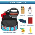 thumbnail image 5 of Mind car Adjustable Shoulder Strap Beach Backpack with Large Capacity, Printed Design, Lightweight, 5 of 6