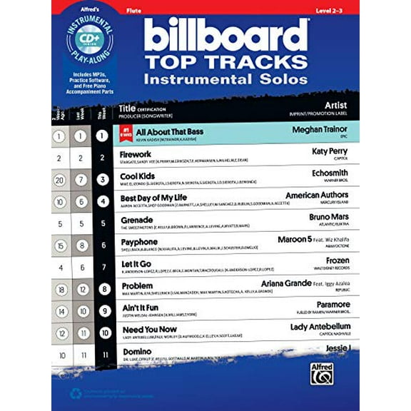 Pre-Owned Billboard Top Tracks Instrumental Solos: Flute, Book & CD (Paperback) 1470623692 9781470623692