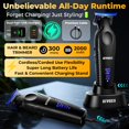 thumbnail image 4 of Recortadora profesional de cuchillas en T sin escobillas Zero Gap de 9000 RPM para hombres: cortadora de cabello y barba inal&#2013265921mbrica, bordeadora, del, 4 of 6