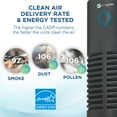 thumbnail image 5 of Open Box GermGuardian 15" Air Purifier w/ HEPA Filter to Reduce/Trap Allergens, 5 of 10