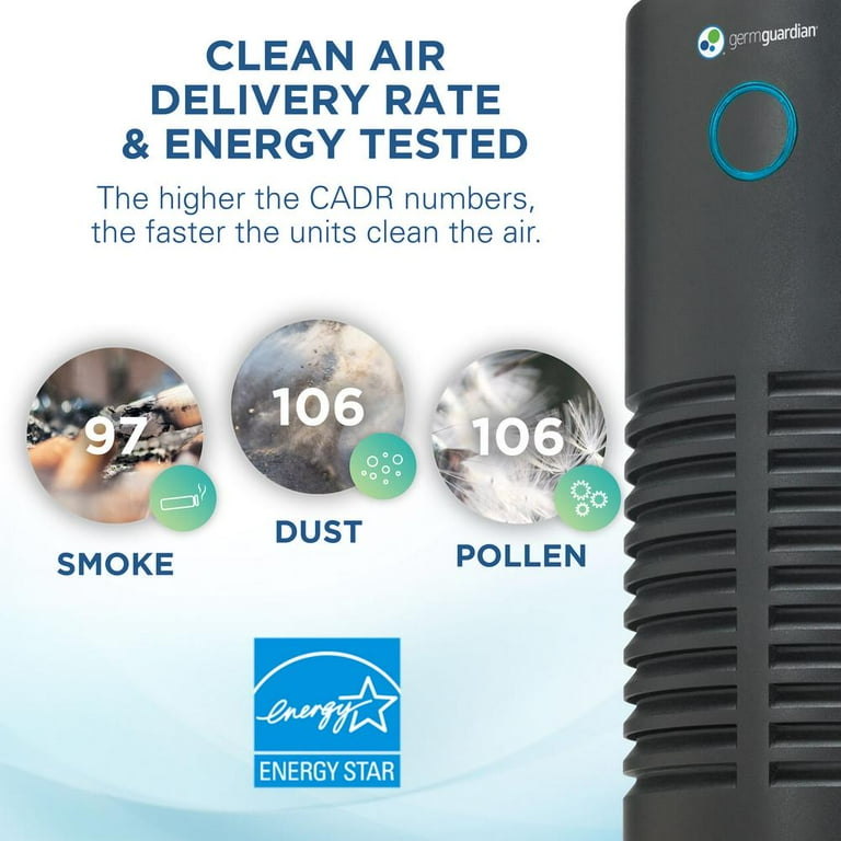 GermGuardian Air Purifier with HEPA Filter UV C Removes Odors