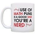 thumbnail image 2 of ThisWear Funny Math Mug Use of Math Puns is a Good Sine You're a Nerd Calculus 11 ounce Coffee Mug, 2 of 4