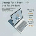 thumbnail image 3 of Étui avec Clavier compatible Ipad 9e 8e 7e 10.2 Pouces 2021 2020 2019 - D Newway CPDD, 3 of 4