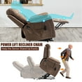 thumbnail image 4 of PAPROOS Oversized Electric Massage Lift Chair, Large Power Lift Recliner with Heat Therapy, Fabric Reclining Sofa with Remote, Hidden Cup Holder and Side Pocket for Elderly Seniors, Antique Brown, 4 of 12