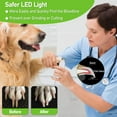 thumbnail image 7 of YOLETO Dog Nail Grinder with LED Light, Rechargeable Dog Nail Trimmer, Vet-Recommended Pet Nail Clipper for Dogs and Cats, 7 of 7