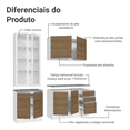 thumbnail image 5 of Cocina Integral Completa Armario de Vidrio Madesa Glamy BM 5, 5 of 5