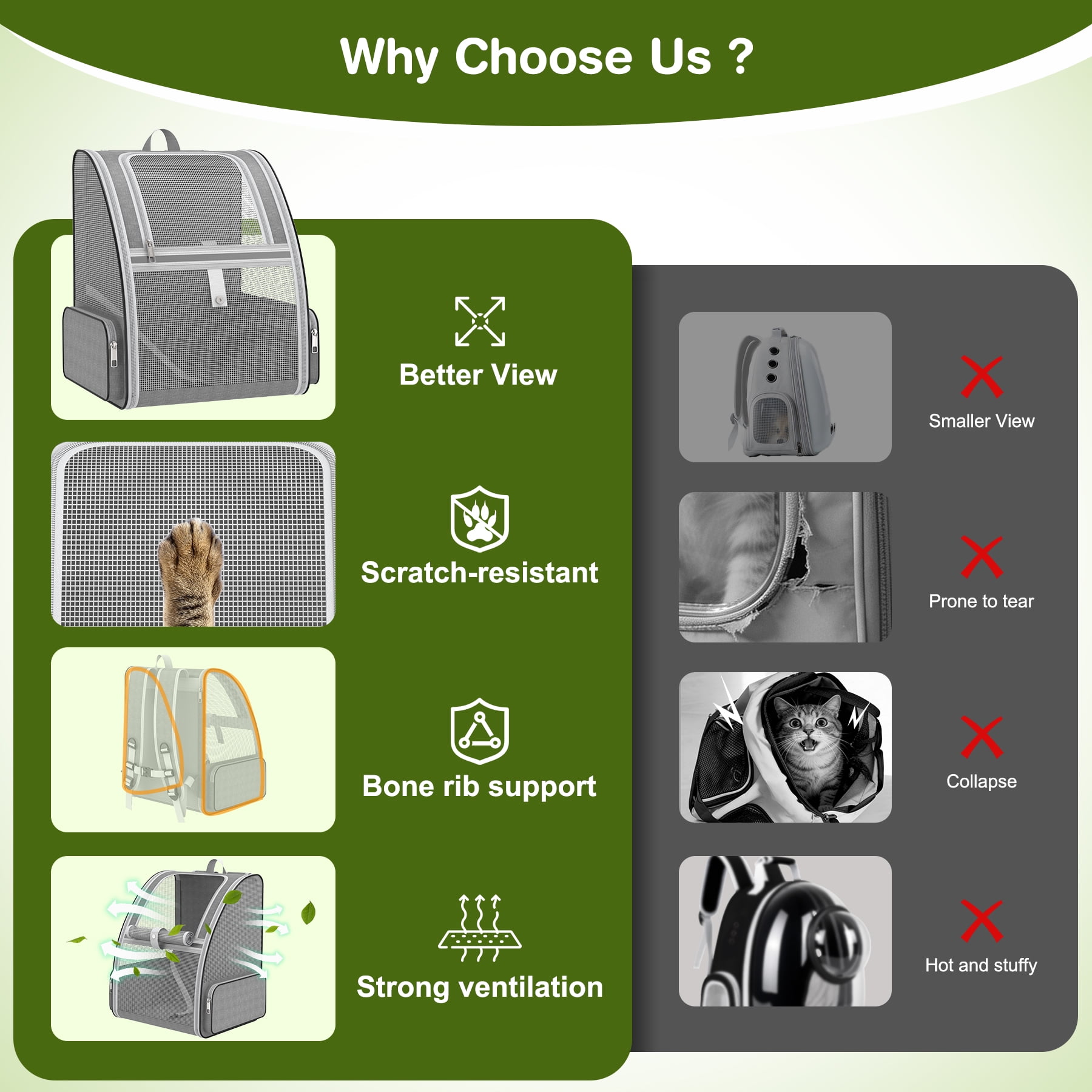 Cat Backpack Carrier Fully Ventilated-Pet Carrier Backpack for Cats and Small Dog Puppies  up to15 lb