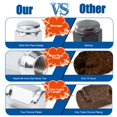 thumbnail image 4 of Lug Nuts GasSupply Chrome 1/2"-20 pulgadas, extremo cerrado, bellota abombada, 20 unidades, 4 of 7