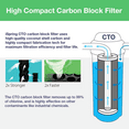 thumbnail image 7 of iSpring CKC1C Countertop Drinking Water Filtration System with Carbon Filter, 2.5" x 10", Clear, 7 of 7