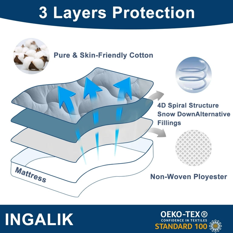 Ingalik Mattress Pad, 400TC Cotton Quilted Pillow Top Mattress Cover, Waterproof Mattress Protector with Fitted Deep Pocket, Cooling Mattress Pad