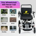 thumbnail image 6 of Fold And Travel Auto Fold Remote Control Light weight Portable Electric Power Wheel chair - Blue Seat, Silver Frame, 6 of 11