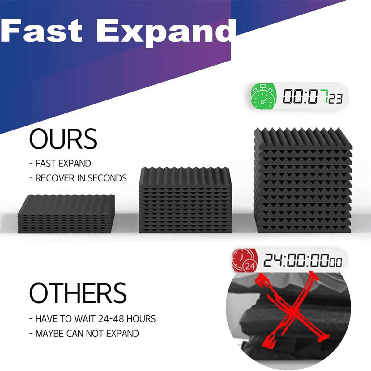 24 Pack Self-Adhesive Acoustic Panels,12x12x1 Inch Sound Proof Foam Panels,Soundproof Wall Panels for Home Studio