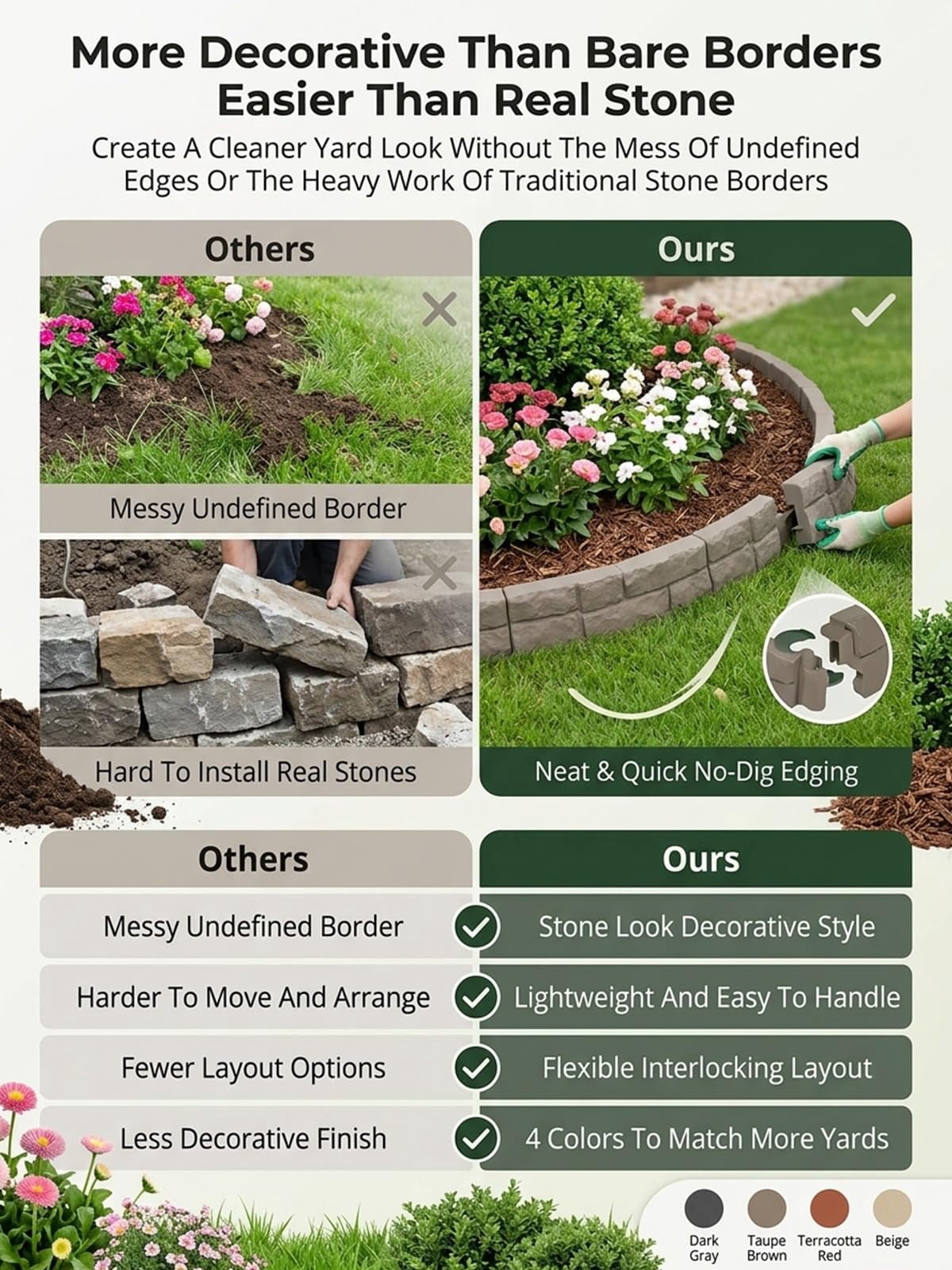 Plastic Garden Retaining Fence Garden Edging Landscape Flower Bed Edging Borders Faux Stone for Landscaping Lawn Blocks Interlocking No Dig Flexible Weather Resistant Outdoor Beds
