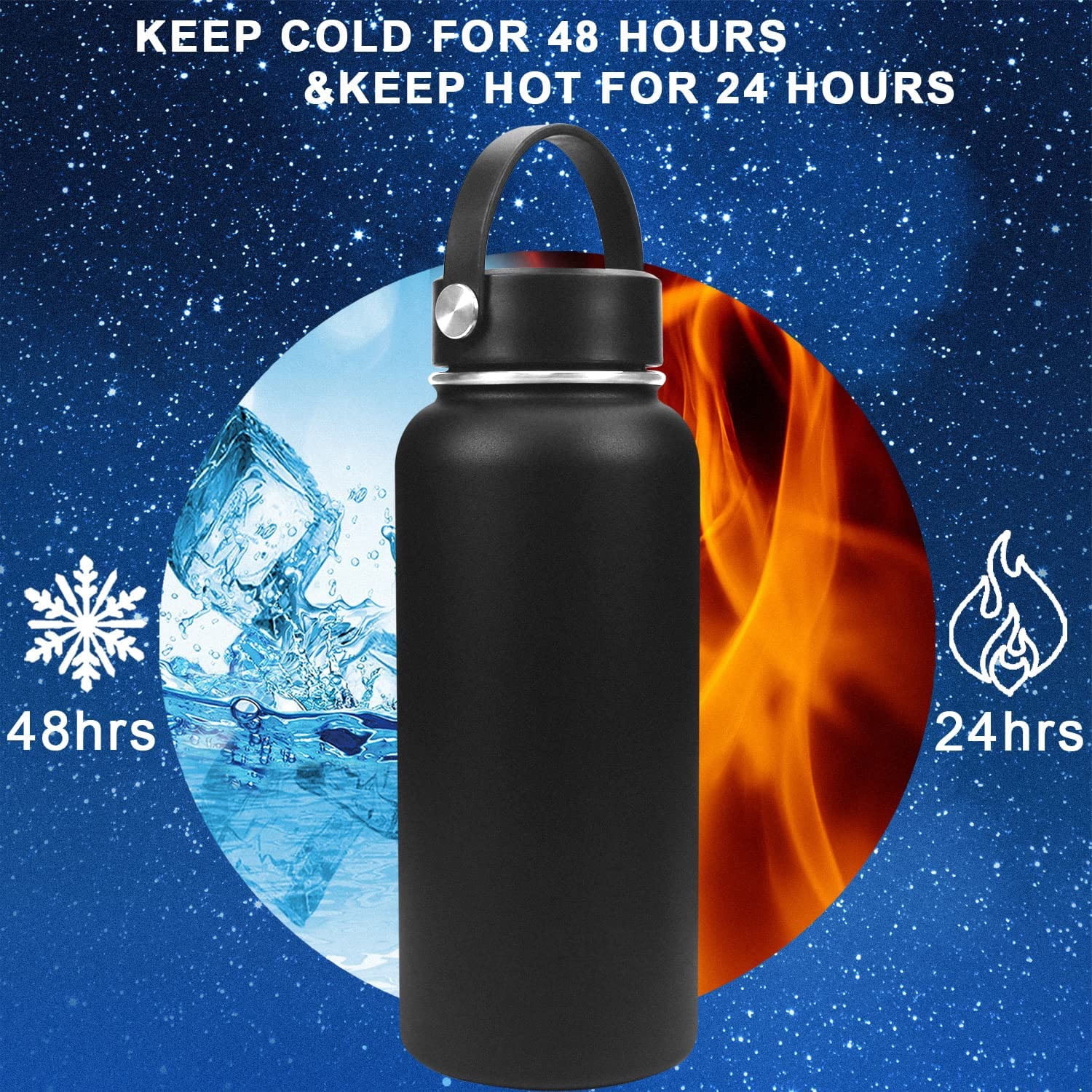32 oz Insulated Metal Water Bottle, Stainless Steel Double Wall Vacuum Wide Mouth Sport Water Bottle With Straw, 3 Leak Proof Lids, 1 Tube Brush, BPA-Free