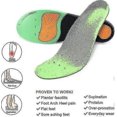 thumbnail image 3 of Plantar Fasciitis Insoles Full Length Orthotic Inserts For Heel Pain Relief And Arch Support-kk, 3 of 3