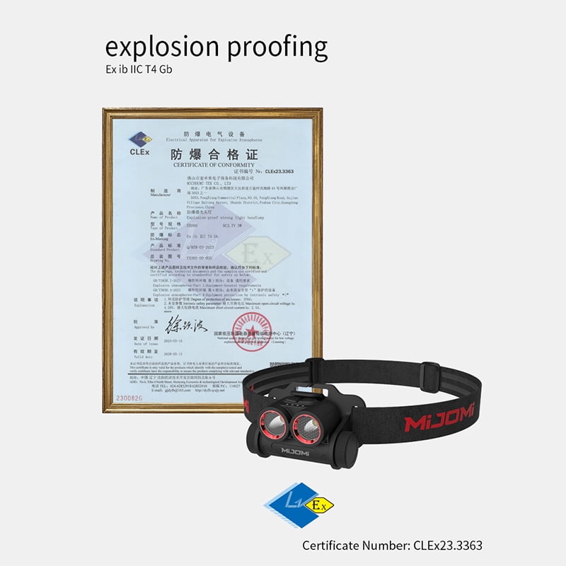 Mijomi Headlamp EXH80 Double LED Head Lamp 500 Lumens Rechargeable Head Light Explosion-proof Headlamp Anti-Explosion ExibIICT4Gb headlight 45°Adjustable Lighting IP66 Waterproof headlight