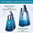 thumbnail image 2 of Vichy Laboratoires Mineral 89 Sérum pour le Visage Concentré de Récupération Prébiotique 1,01 Oz, 2 of 10
