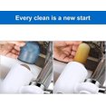 thumbnail image 1 of Sistema de filtración de filtro de agua para grifo, materiales ultra absorbentes, grifos estándar compatibles (elemento de filtro de 2 piezas) ZefeiWu 8390606372482, 1 of 1