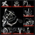 thumbnail image 6 of High-Speed Fishing Reel 2000-7000 Series with Ball Handle - 5.2:1 Gear Ratio, Metal Spool & Reel Seat for Shimano and Gomexus Knobs, 6 of 7